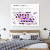 Das neoriemannische Tonnetz-Musikdiagramm Leinwanddruck (Insitu (Schlafzimmer))