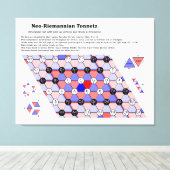 Das neoriemannische Tonnetz-Musikdiagramm Leinwanddruck (Insitu (Holzboden))