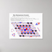 Das neoriemannische Tonnetz-Musikdiagramm Leinwanddruck (Vorderseite)