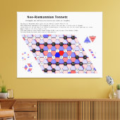 Das neoriemannische Tonnetz-Musikdiagramm Leinwanddruck (Insitu (Wohnzimmer))