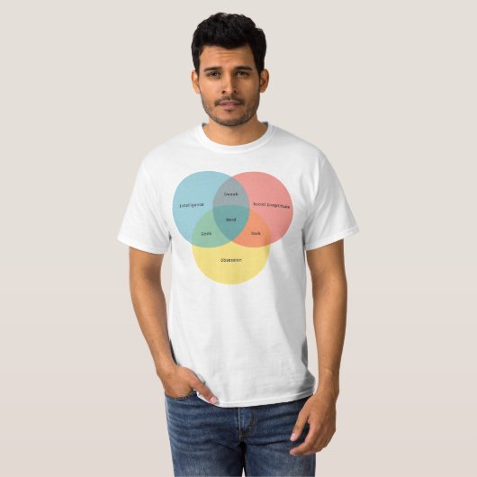 Das Nerd-Paradigma T-Shirt (Vorne ganz)