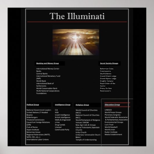 Das Netz der Illuminati Poster (Vorne)