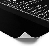 Das Netz der Illuminati Poster (Ecke)