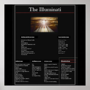 Das Netz des Illuminati Poster