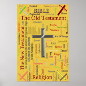 Das neue Testament Poster (Vorne)