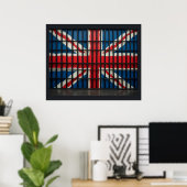 Das neue UK-Mattposter Poster (Heimbüro)