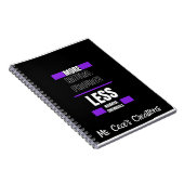 Das Notebook Notizblock (Rechte Seite)