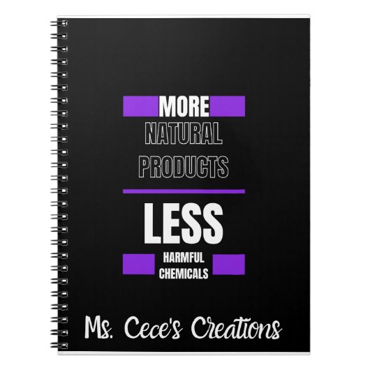 Das Notebook Notizblock (Vorderseite)