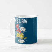 Das Ohm-Gesetz: Funny Electrical erklärt Kaffeetasse (Vorderseite Links)