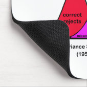 Das Original-Super-Modell Mousepad (Ecke)