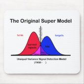 Das Original-Super-Modell Mousepad (Vorne)