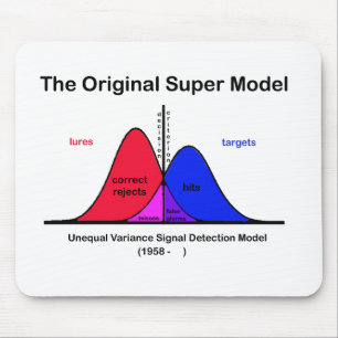 Das Original-Super-Modell Mousepad