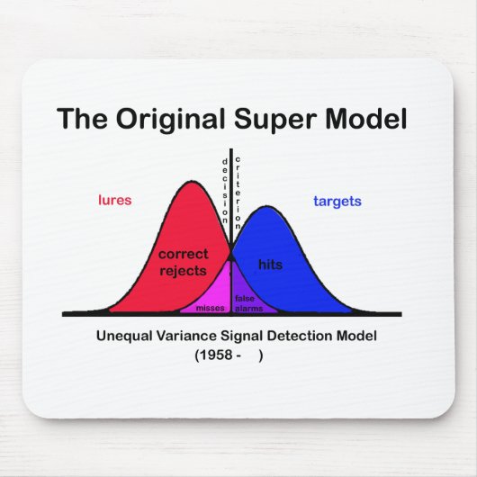 Das Original-Super-Modell Mousepad (Vorne)