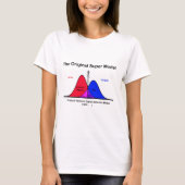 Das Original-Super-Modell T-Shirt (Vorderseite)