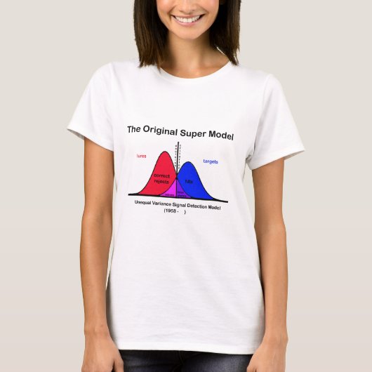 Das Original-Super-Modell T-Shirt (Vorderseite)