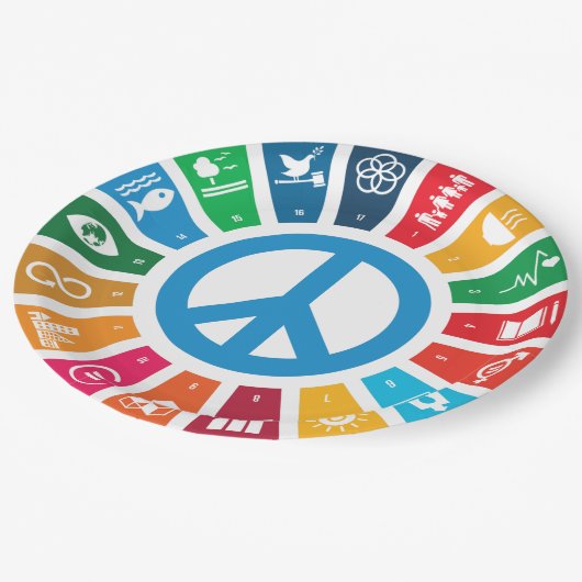 Das Paket "Peace Sustainability Goals Öko Friendly Pappteller (Schrägansicht)