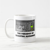 Das Paradoxon der Quantenmechanik (Physik-Spaß) Kaffeetasse (Links)