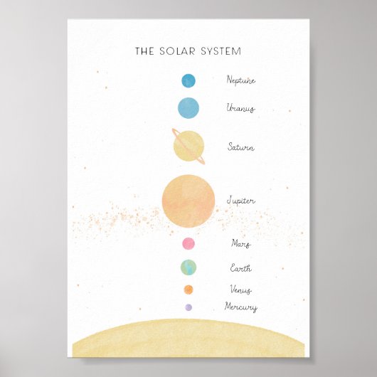 Das pastellfarbene Poster des Sonnensystems (Vorne)