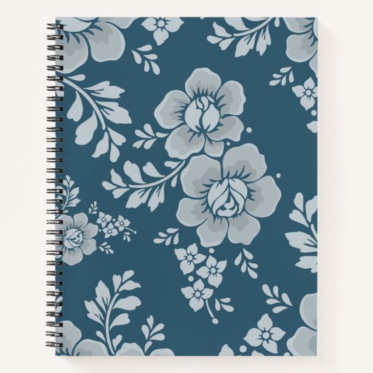 Das perfekte Notebook zum Schreiben, Zeichn Notizblock (Vorderseite)