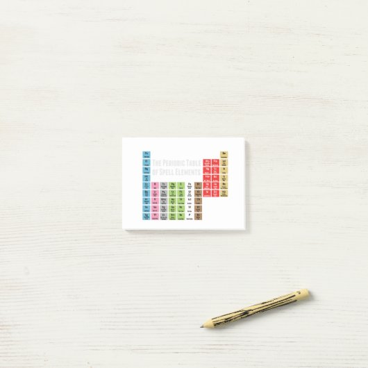 Das Periodensystem der Bann-Elemente Post-it Klebezettel (Auf Schreibtisch)