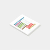 Das Periodensystem der Bann-Elemente Post-it Klebezettel (angewinkelt)