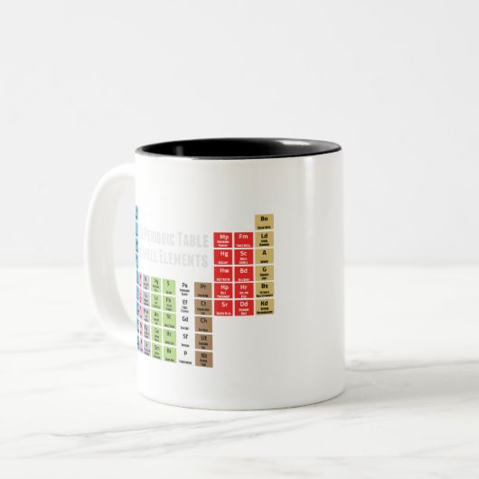 Das Periodensystem der Bann-Elemente Zweifarbige Tasse (Vorderseite Links)