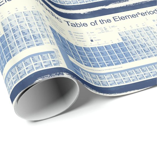 Das Periodensystem der Elemente Geschenkpapier (Rolleneckpunkt)