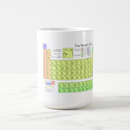 Das Periodensystem der Elemente Kaffeetasse (Mittel)