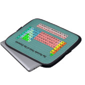 Das Periodensystem der Elemente Laptopschutzhülle (Vorne Knopf)