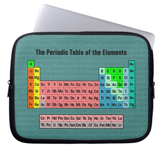 Das Periodensystem der Elemente Laptopschutzhülle (Vorderseite)