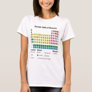 Das Periodensystem der Elemente T-Shirt