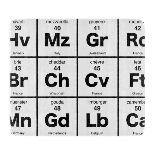 Das Periodensystem der internationalen Käse Schneidebrett (Vorderseite)