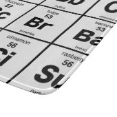 Das Periodensystem der Nachtische Schneidebrett (Ecke)