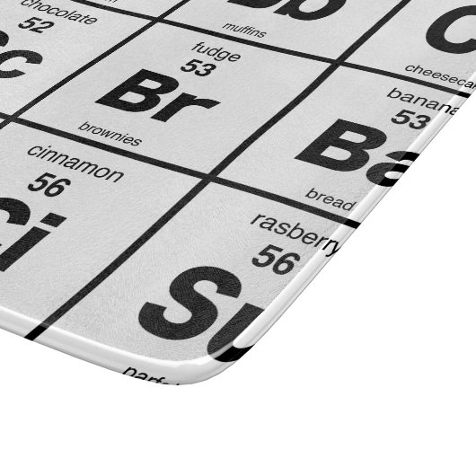 Das Periodensystem der Nachtische Schneidebrett (Ecke)