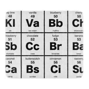 Das Periodensystem der Nachtische Schneidebrett