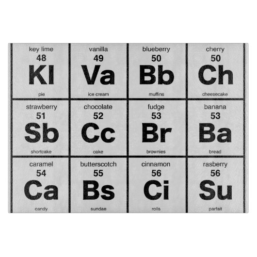 Das Periodensystem der Nachtische Schneidebrett (Vorderseite)