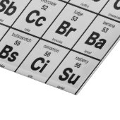 Das Periodensystem der Nachtische Schneidebrett (Ecke)
