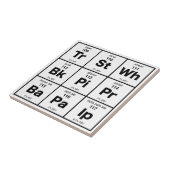 Das Periodensystem des Bieres Fliese (Seite)