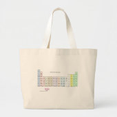 Das Periodensystem des Strickers der Fasern Jumbo Stoffbeutel (Vorne)