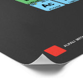 Das Periodische Elementposter Poster (Ecke)