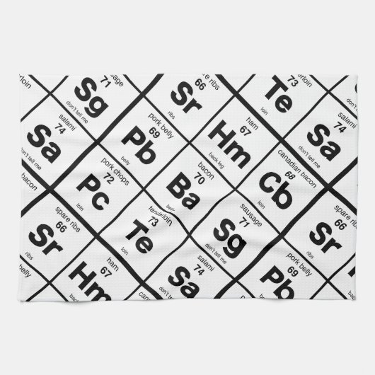 Das periodische Schwein Küchentuch (Horizontal)