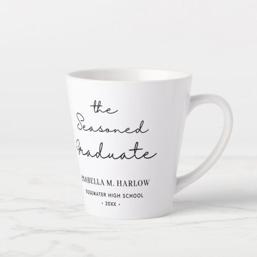 Das Personalisierte des besaiteten Abschlusses Milchtasse (Rechts)