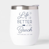 Das personalisierte Leben am Strand ist besser (Links)