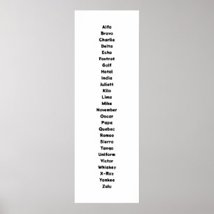 Das Phonetische Alphabet Poster