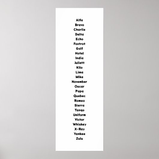 Das Phonetische Alphabet Poster (Vorne)