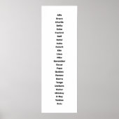 Das Phonetische Alphabet Poster (Vorne)