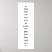 Das Phonetische Alphabet Poster (Vorne)