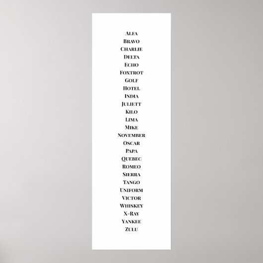 Das Phonetische Alphabet Poster (Vorne)