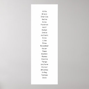 Das Phonetische Alphabet Poster
