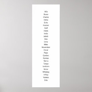 Das Phonetische Alphabet Poster